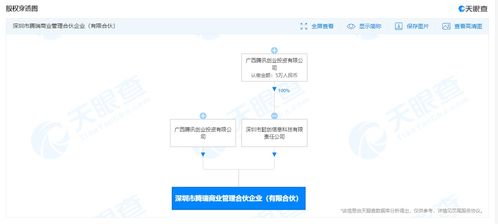 騰訊深圳設(shè)立騰瑞商業(yè)管理合伙企業(yè)，聚焦信息技術(shù)咨詢賽道